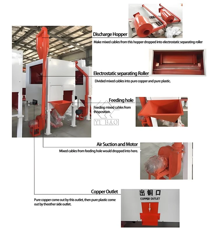 Electrostatic Separator